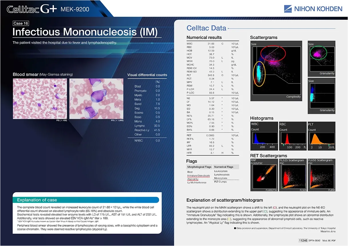 celltacg_casestudy-16